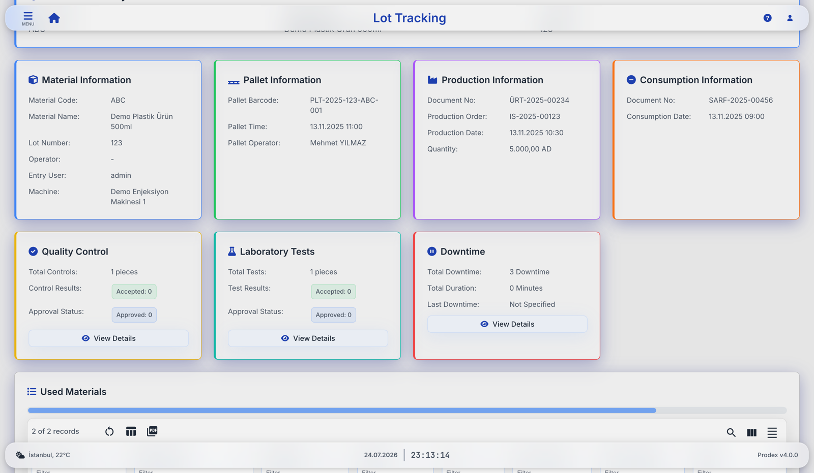 Prodex lot traceability detail cards