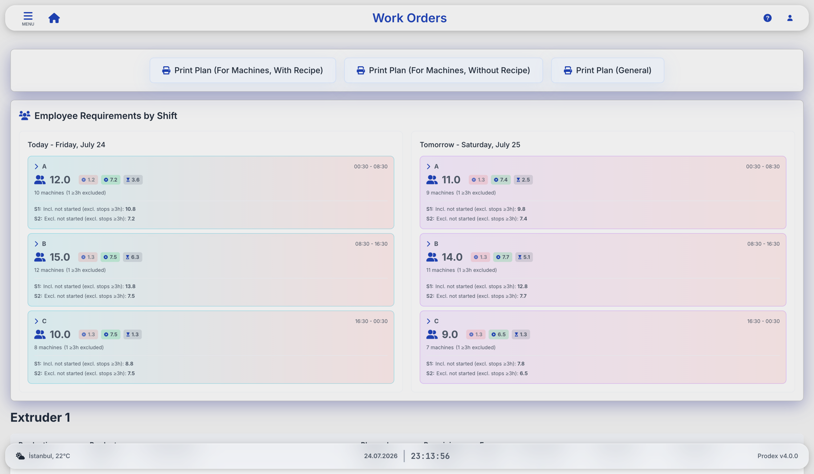 Prodex work orders with shift staffing calculator and plan PDFs